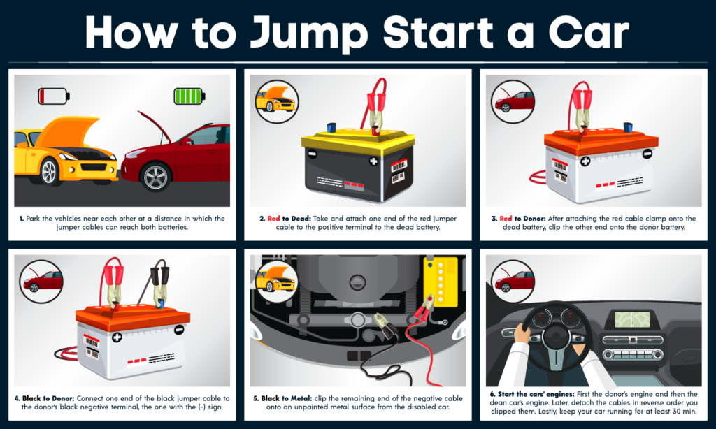 car battery jump start power